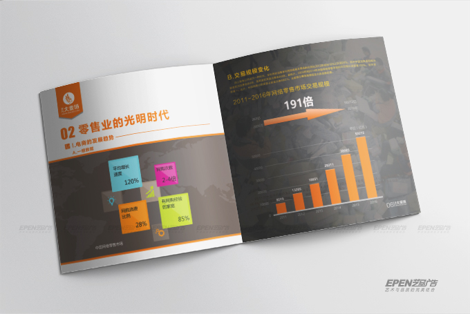 大麦场电子商务有限公司